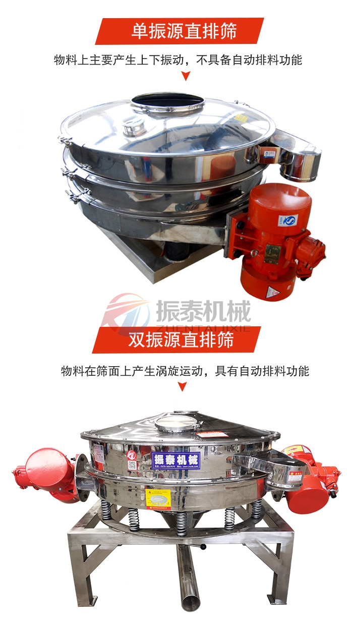 直排式振動篩分類 直排式振動篩分類