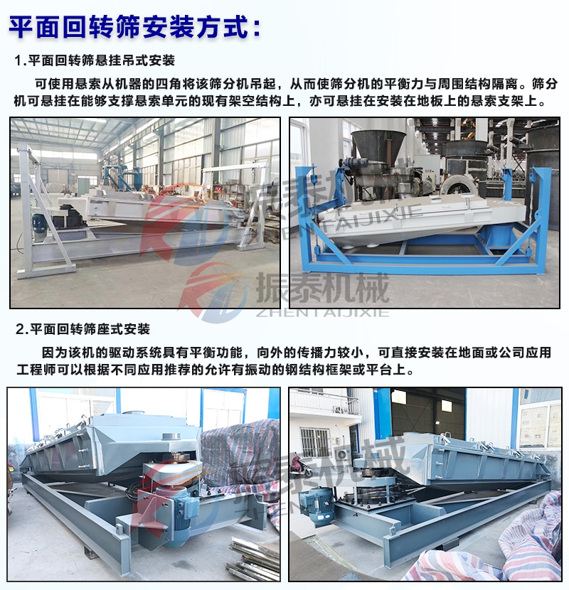 回轉篩安裝方式圖 回轉篩安裝方式圖