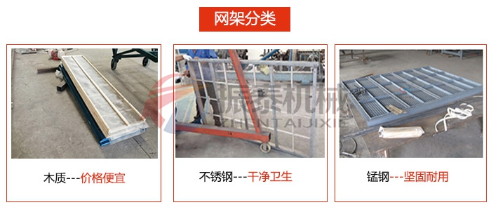 直線篩分機網架分類 直線篩分機網架分類