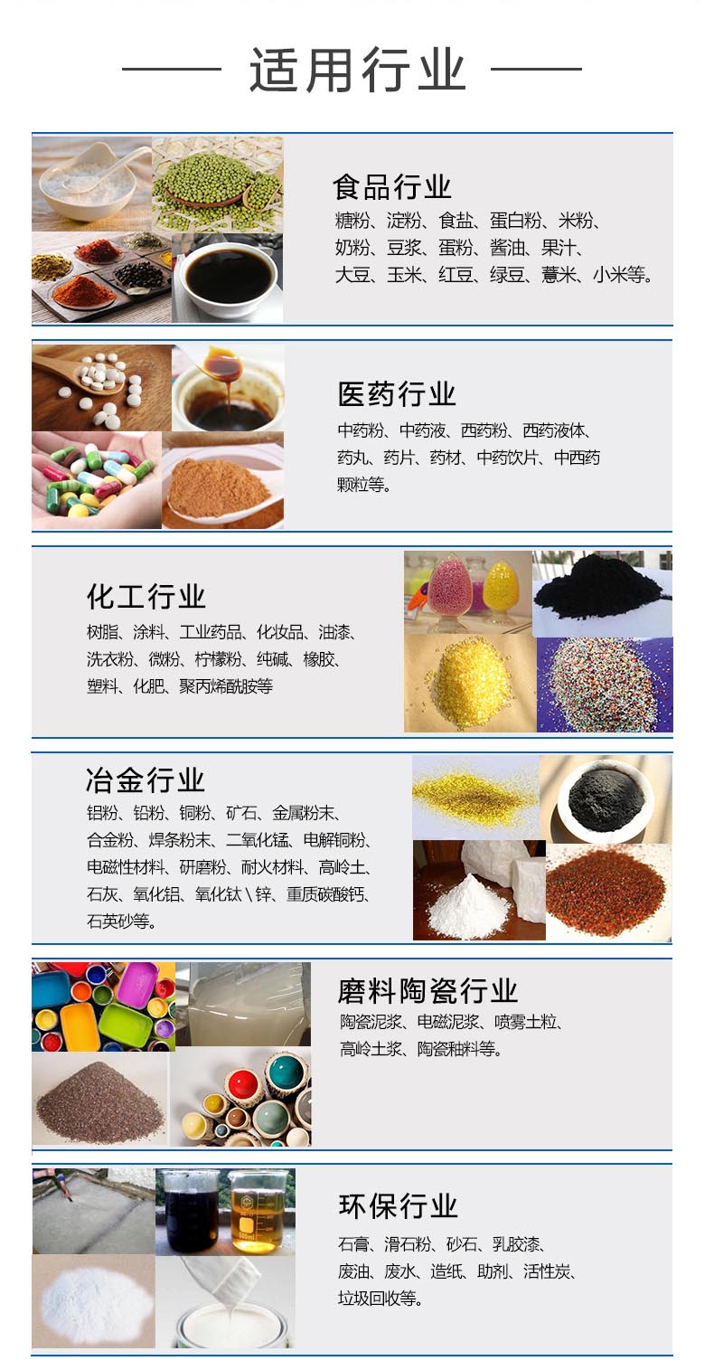 氣體保護超聲波振動篩應用領域 氣體保護超聲波振動篩應用領域