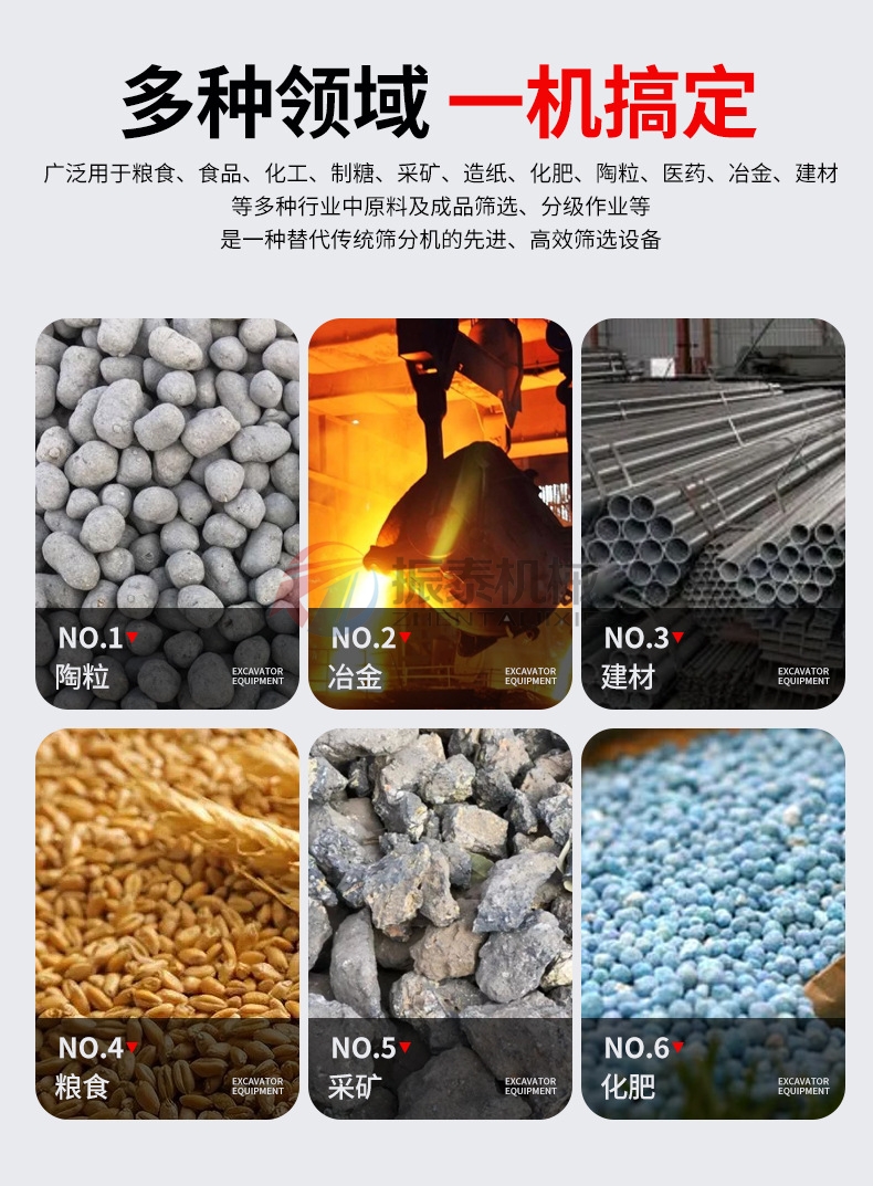 小麥平面回旋篩應用行業 小麥平面回旋篩應用行業