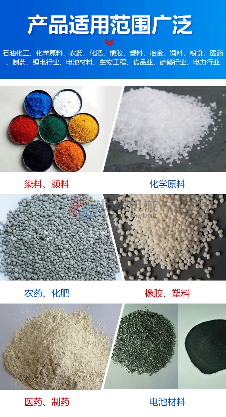 硅點(diǎn)火藥氣動(dòng)馬達(dá)振動(dòng)篩產(chǎn)品適用范圍 硅點(diǎn)火藥氣動(dòng)馬達(dá)振動(dòng)篩產(chǎn)品適用范圍