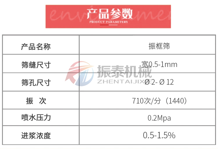 振框篩/自洗式跳篩產品參數 振框篩/自洗式跳篩產品參數
