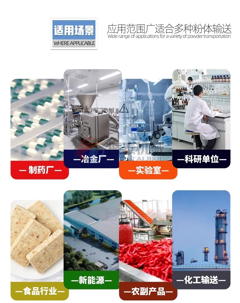 尿素真空上料機應(yīng)用范圍 尿素真空上料機應(yīng)用范圍