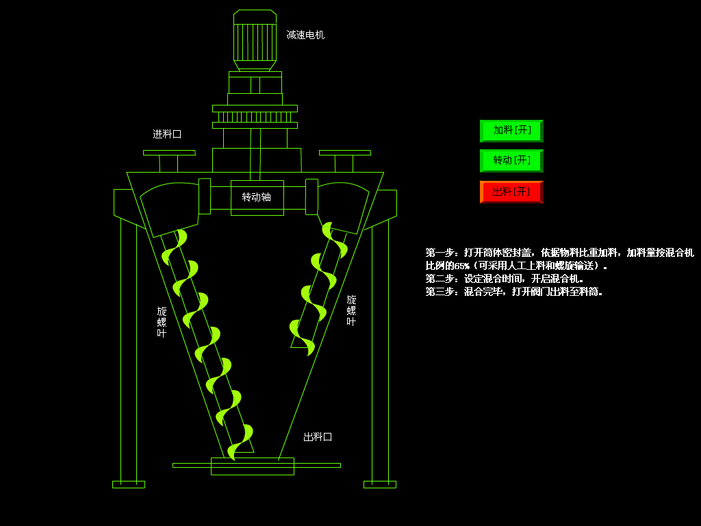 立式雙螺桿錐形混合機(jī)運(yùn)行示意圖動(dòng)圖 立式雙螺桿錐形混合機(jī)運(yùn)行示意圖動(dòng)圖